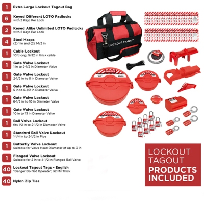 Bộ khóa LOTO an toàn van 63 món PROLOCKEY LK-TSK5B