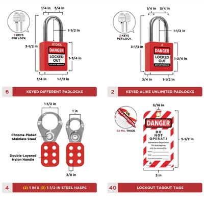 Bộ khóa LOTO an toàn van 63 món PROLOCKEY LK-TSK5B