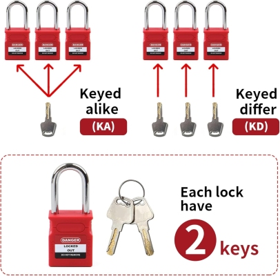 Ổ khóa an toàn cùm thép 38mm PROLOCKEY KD-CP38S