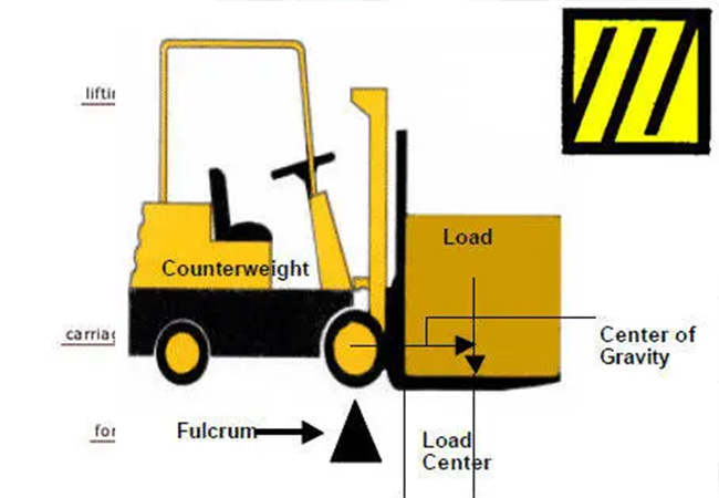 Xe nâng điện Forklift 1